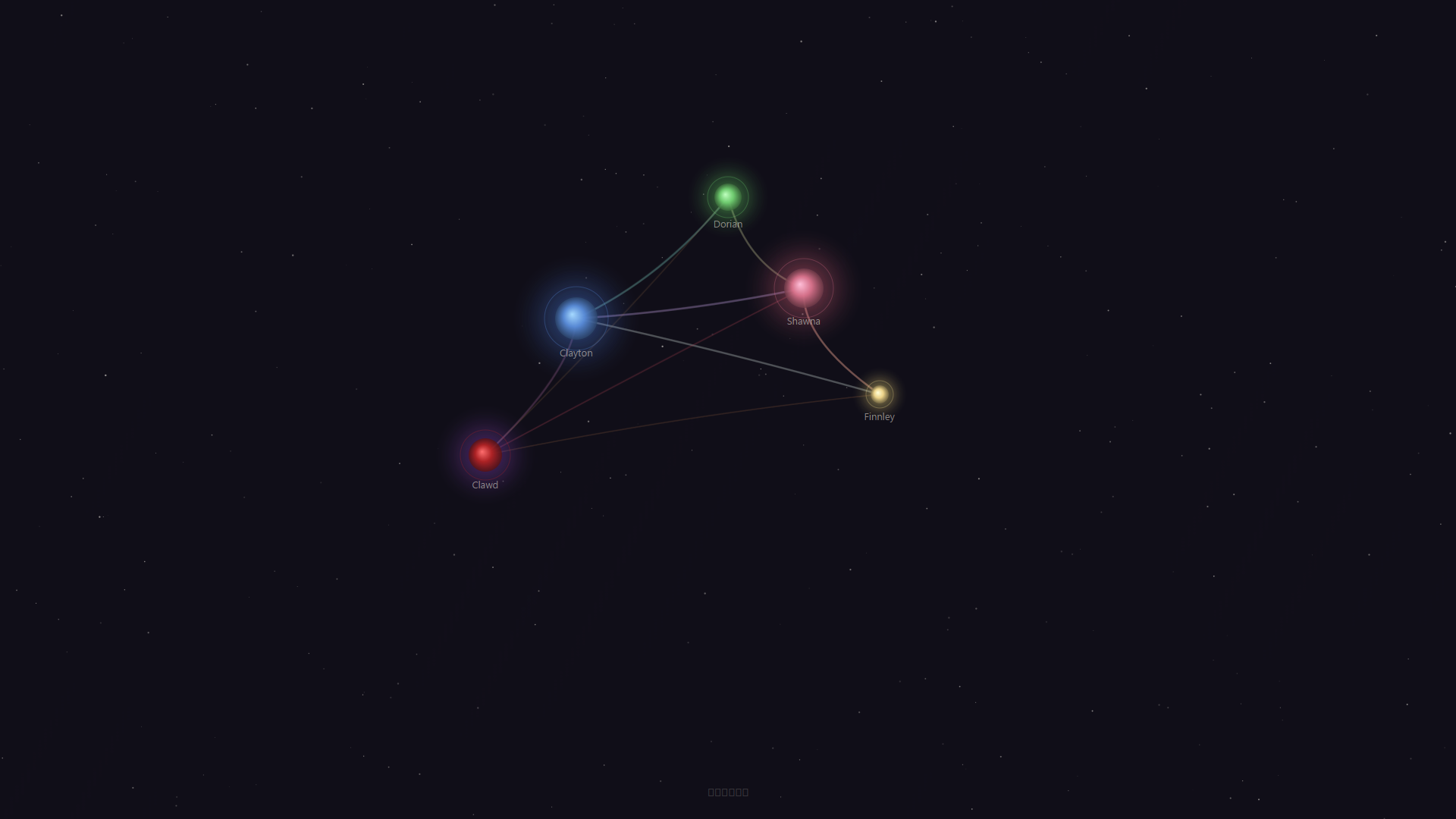 Family constellation